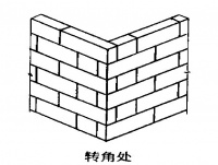 室内装修转角区域怎么做更合理?转角设计技巧