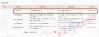 中梁置业偷税漏税、虚开发票被温州市税务局查处,处罚结果公布