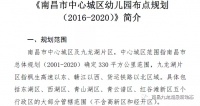 九龙湖42所幼儿园,在您家或周边吗?