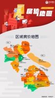 一周楼市 | 豪宅集中成交 沪上周新房均价66823元/㎡