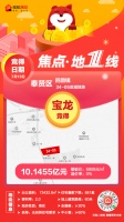 刚刚,宝龙地产拿下新片区商住地块,楼板价仅6908元/㎡