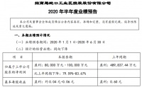 险资再入楼市,中国平安拟35.18亿入股招商蛇口