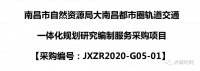 南昌轨道交通一体化规划内容出炉!