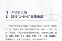 大发地产浙南区域丨深耕不辍 继往开来