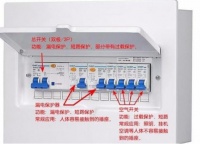 南京室内装修,水电装修电箱配置技巧