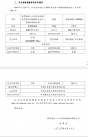 招商蛇口成功发行30亿元超短期融资券 利率2.2%