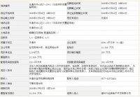 温州兴远房地产底价1.34亿元摘温州乐清6200平宅地