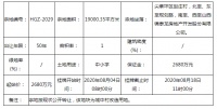 起始总价5.732亿元!尖草坪区赵庄村6宗城改土地挂牌出让