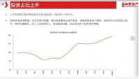 刚需的春天来了!深圳调控力度超预期,房价或下跌10-20%!