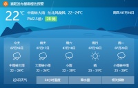 长投&middot;正荣府丨揭秘!为什么聪明人专挑下雨天去看房?