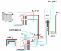 黄先生这样做，每年冬季采暖费少花2000元！