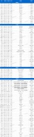 土拍预告 | 7月23日31城80宗地块出让,上海、苏州等地有宅地出让