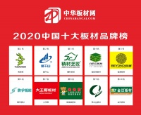 最新的中国板材十大品牌排名?