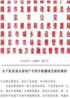 又有城市出手了，房价能控制住吗？