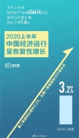 经销商生存实录 | 招商季好火热 换商阵痛也在潜伏