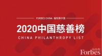 福布斯2020中国慈善榜出炉  家居行业美的、公牛上榜