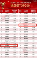 智慧人居首入湖湘 实地集团迎来规模“加速期”