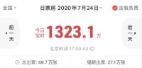 助力影院复工丨万达影城携手芬兰雅威，以实力打造舒适安