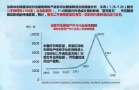 没有一刀切！ 深圳调控“新八条”出细则，特定落户、社保情形还能买…二手房网签量却已腰斩
