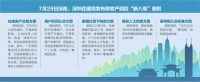 中介帮着假离婚、银行流水也造假，深圳房子没买成192万也没了！