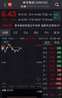 万科“拯救”泰禾：24亿换19.9%股权！要拿到钱，必须满足两个条件…