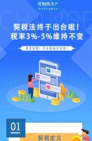 图画丨契税法终于出台啦！税率3%-5%维持不变