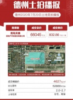 让城市更美好 2020天泰地产德州媒体青岛品牌行即将启幕