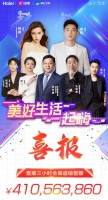 国美&海尔超级直播折射带货直播的三大趋势