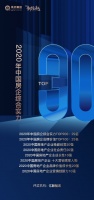 坚持有质量的增长 禹洲集团荣获2020年中国房企综合实力TOP30等荣誉