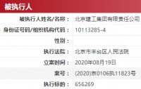 北京建工被列为被执行人 执行标的65.63万元