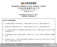 房企中报季| 中梁控股：换仓二线成效渐显 净负债目标70%-80%
