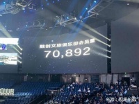 上线俱乐部小程序    融创文旅打造自身会员体系欲意几何？