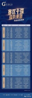 G+大赛赛区TOP10名单新鲜出炉 有你吗？