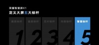 智能电视再迎破冰者！标杆品质强化行业标准