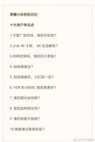 智能电视两大品牌贴身肉搏：同价为何不同质