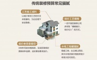 星杰和东易日盛哪个好？预算可控并非天方夜谭