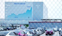 穿越“破晓”时刻，哪些城市先“上车”？