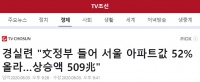 韩国房价暴涨52%，文在寅支持率下降，青瓦台遭清理，拥有一套以上房产一律赶走