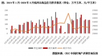 杭州新政“打补丁”，成都、银川等哪个将会“接力”
