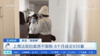 看房的挤爆了！这种房子在上海火了，不限购！