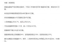 全球大放水，多个国家房价上涨！中国是涨是跌？