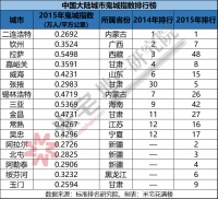 警惕!比烂尾更扎心的事,正在楼市蔓延……