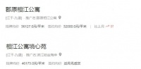 改个名字，房价要跌一万一平？杭州一豪宅小区业主发起“保卫战”，官方最新回应了