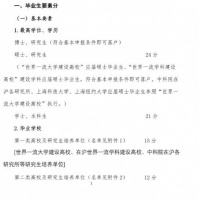 魔都抢人了！市教委：北大、清华非沪籍高校毕业生可直接落户，旨在留住优秀大学毕业生