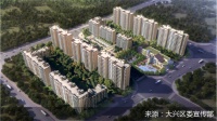 大兴区集体建设用地共有产权住房项目10月9日开始申购