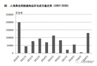长假成交放量 银十高调起步