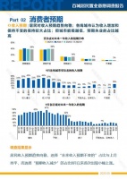 9月百城居民置业意愿调查报告：买房需求有所增长 关中、成渝地区上涨幅度较大