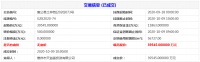 天益总价6.4亿拿下惠州仲恺两宗宅地