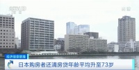 还贷年龄提高到85岁,对楼市意味着什么?