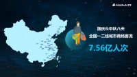 国庆中秋黄金周，全国一二线城市商场客流量高达7.56亿人次